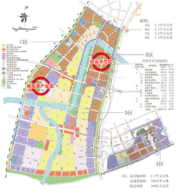 新能源園區規劃