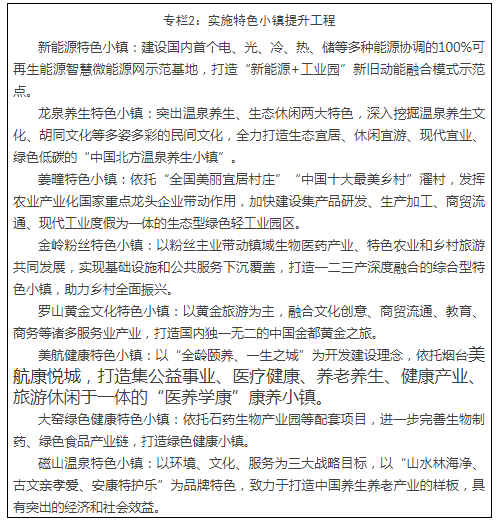 煙臺新型城鎮化規劃發布 構建“一核三帶六圈多點”空間布局