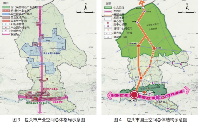 國土空間規劃體系下三級產業空間規劃比較分析