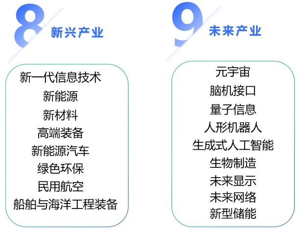 我國(guó)五年規(guī)劃歷史沿革及“十五五”規(guī)劃思考 我國(guó)五年規(guī)劃歷史沿革及“十五五”規(guī)劃思考